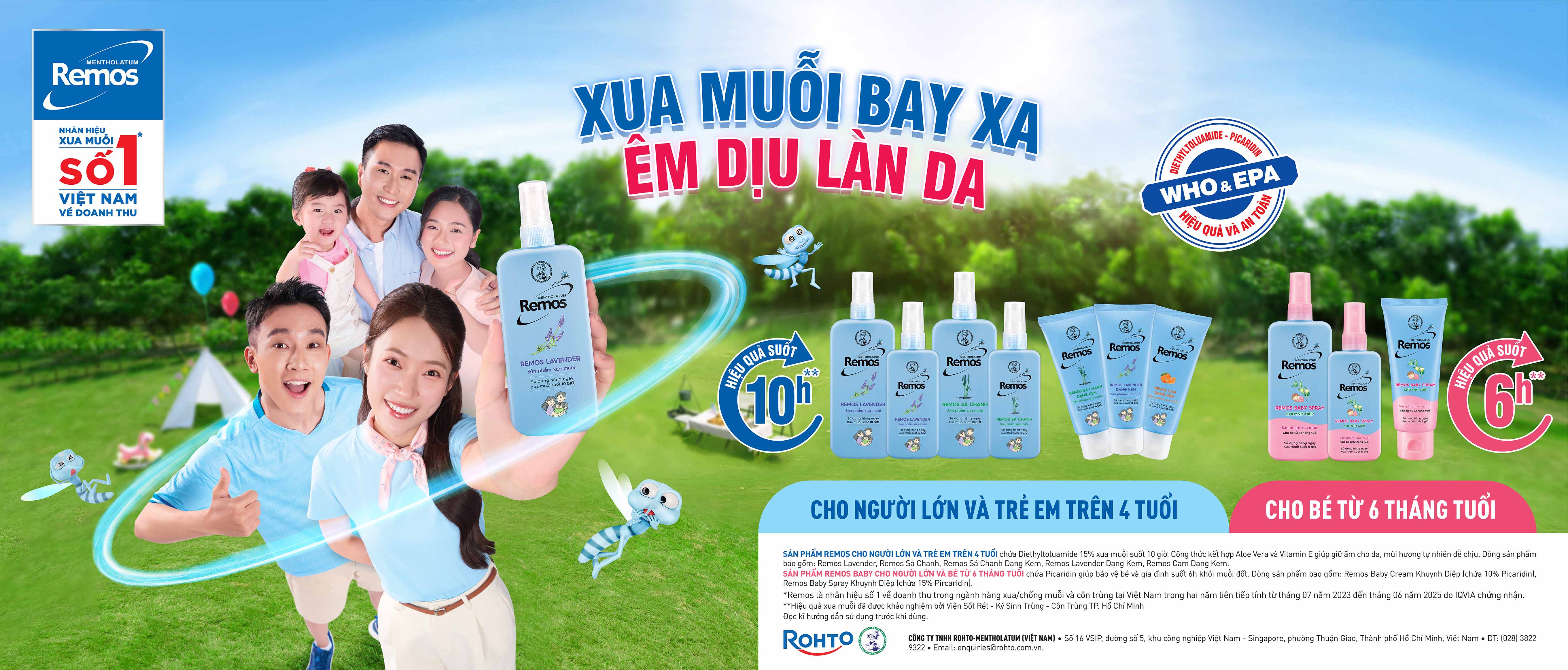 Remos digital